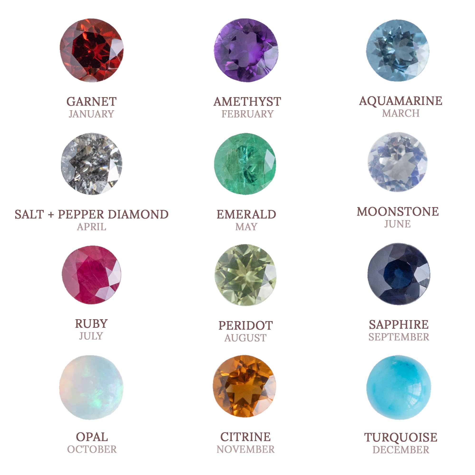 Alexis Russell  Earrings Chunky Baby Birthstone Ear Cuff | Sterling Silver