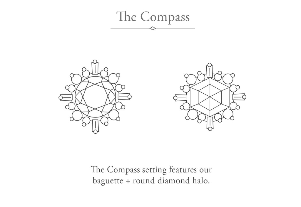 The Compass Ring Style