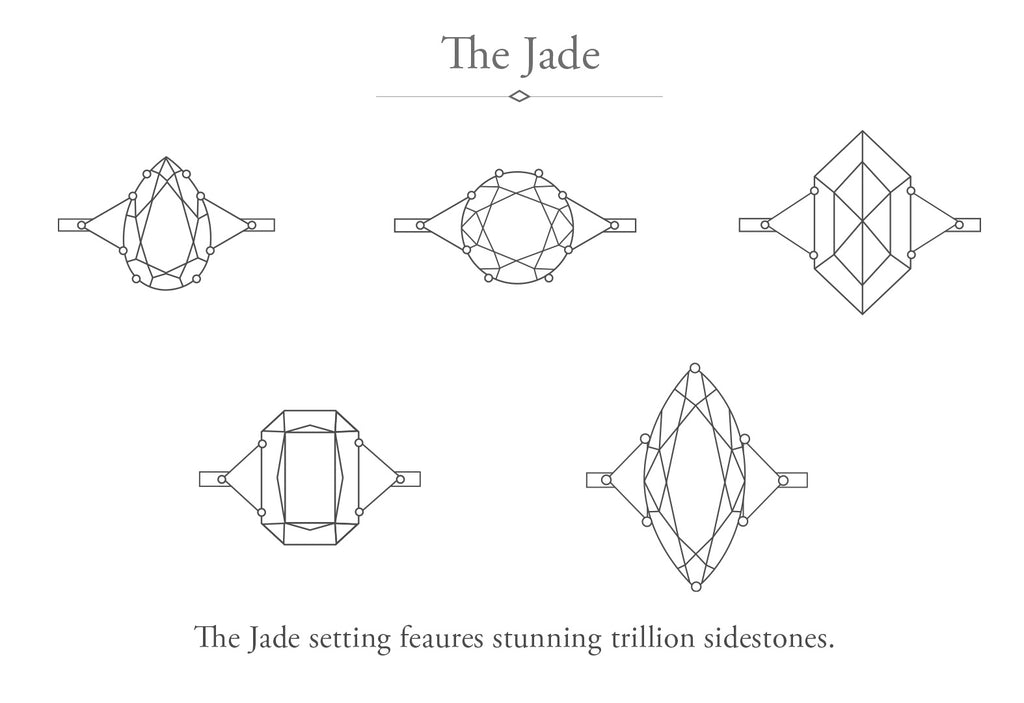 The Jade Ring Style