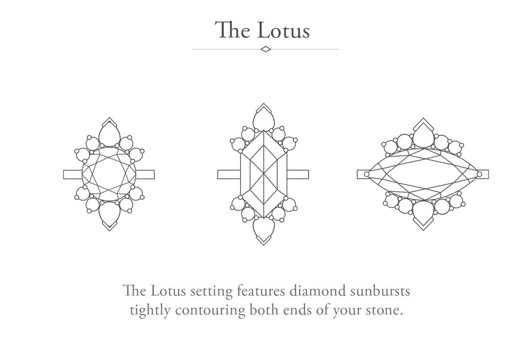 The Lotus Ring Style