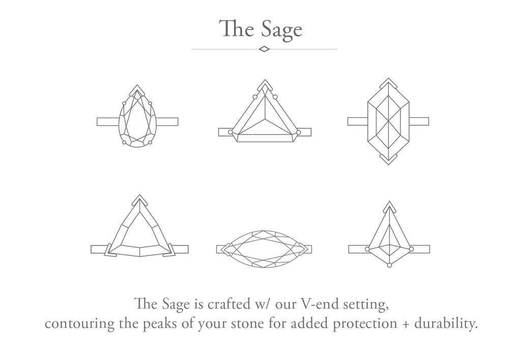 The Sage Ring with a White Hexagon Diamond